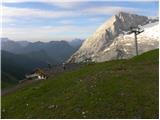 Passo di Fedaia - Bivacco Bontadini